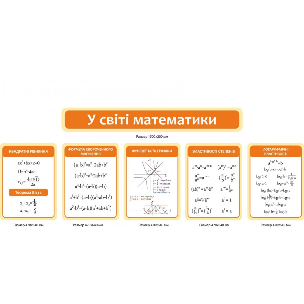 Набор стендов в мире математики 